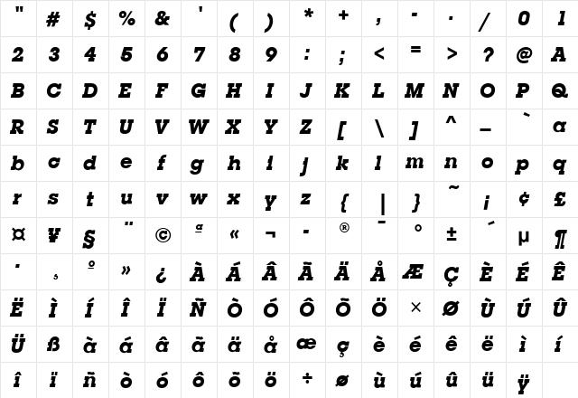 LubalinGraphMdITC Bold Italic  glyph index