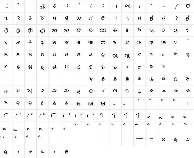 AkrutiGujAkshata Normal  glyph index