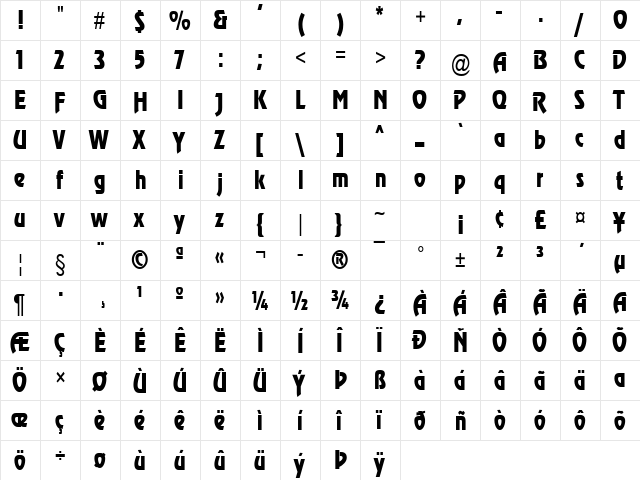 Review-Condensed Normal  glyph index