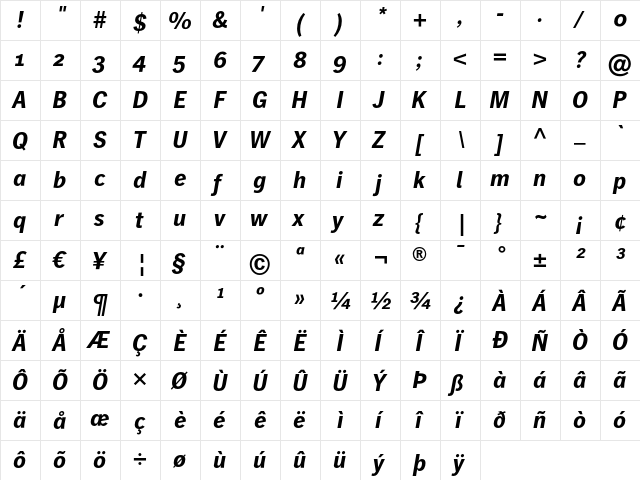 HeidelbergGothicOsF BoldIt  glyph index