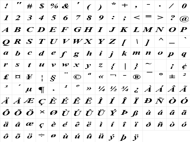 Brain Damage 2 Bold Italic  glyph index