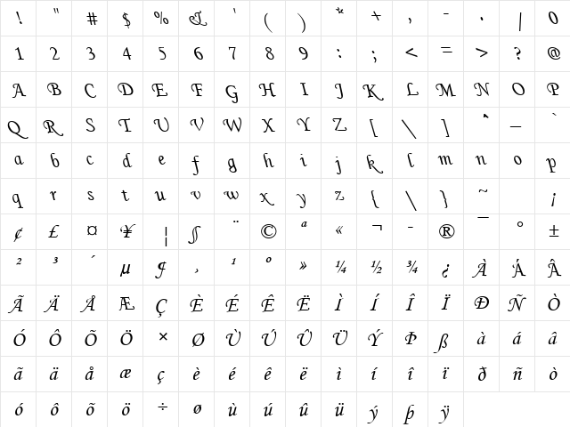 Realization 5 Regular  glyph index