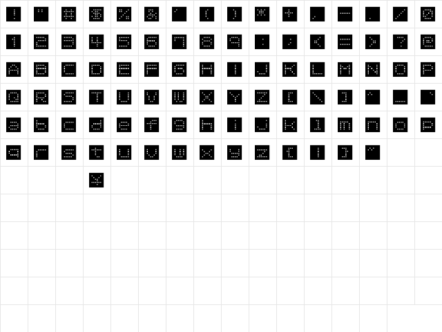 tomato coffee Regular  glyph index