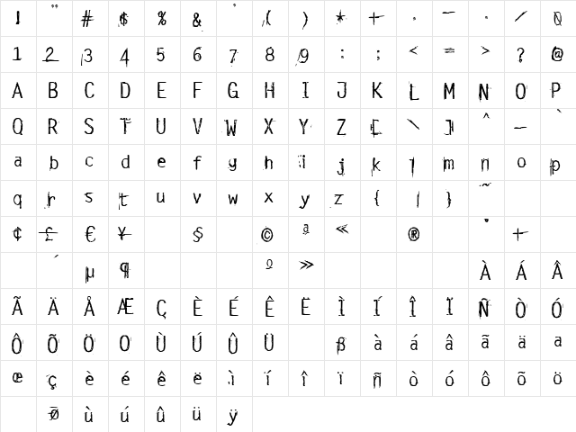 EscalidoGothico Regular  glyph index