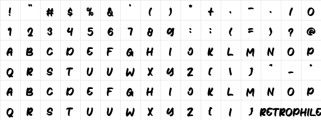 Retrophile Regular  glyph index