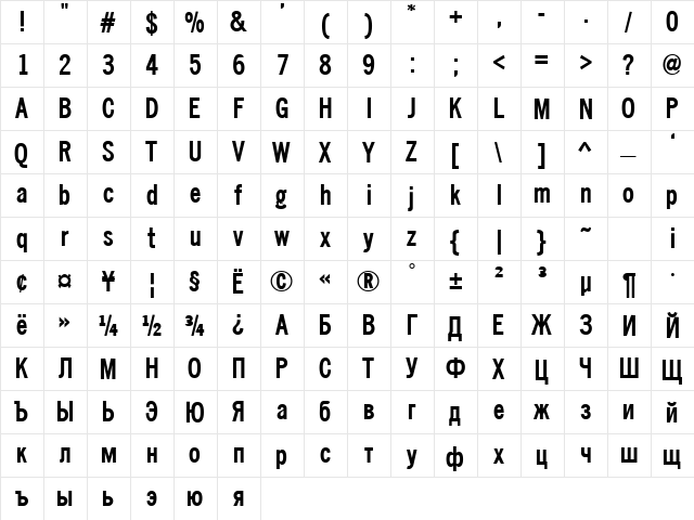 NewsCondensed Bold  glyph index