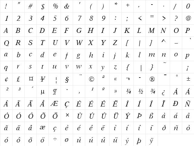 Aster Italic  glyph index