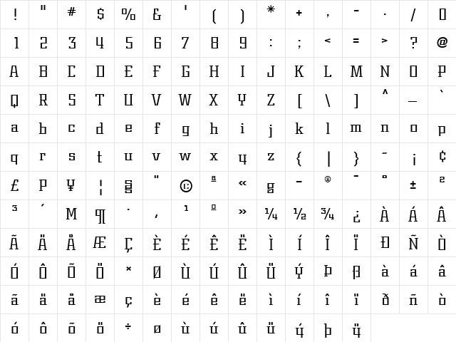 CentricGeoSG Regular  glyph index