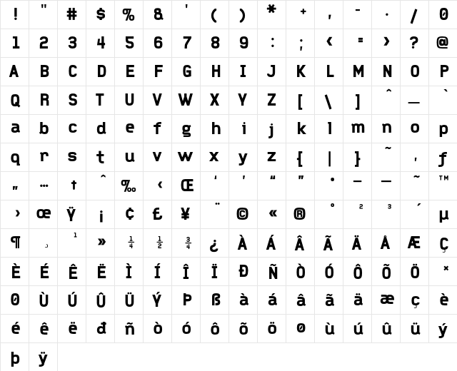 FauxCRA Bold  glyph index