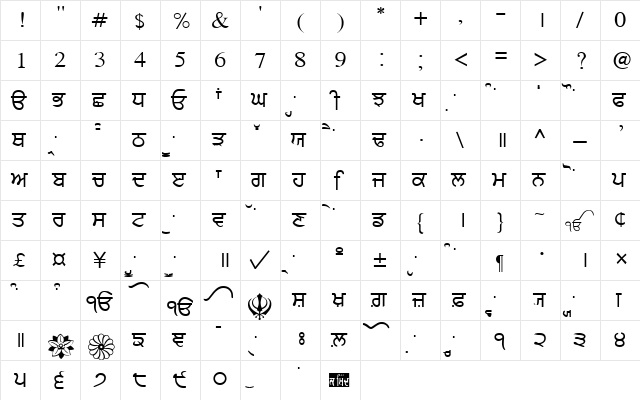 Chatrik Regular  glyph index