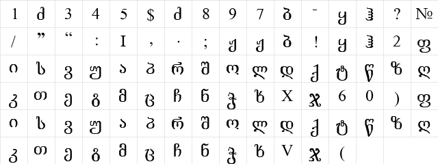 Parisuli A&V Regular  glyph index