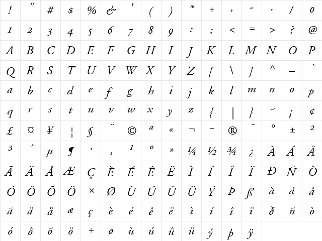AdobeGaramondOldstyleFigures RomanItalic  glyph index