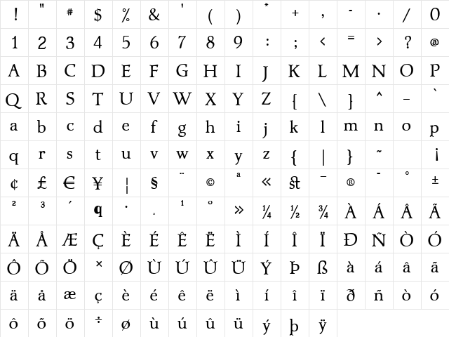 Mercian Regular  glyph index