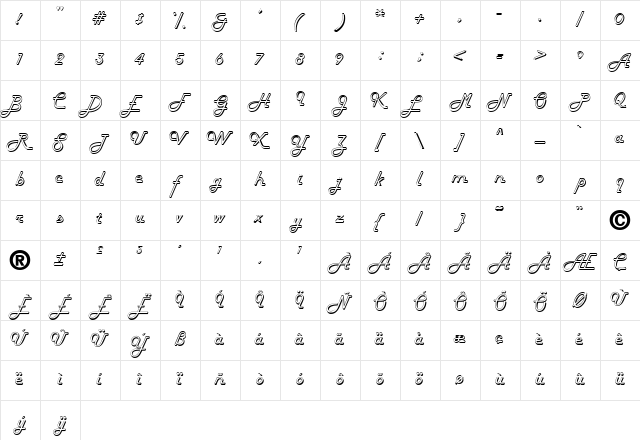 UTurnOutlineSSK Regular  glyph index
