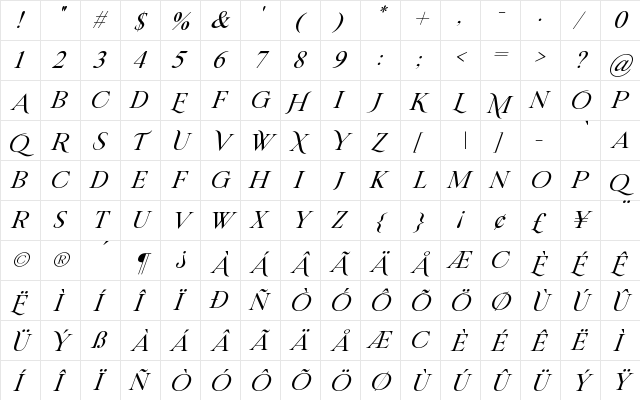 RIVERFLOWS Italic Regular  glyph index