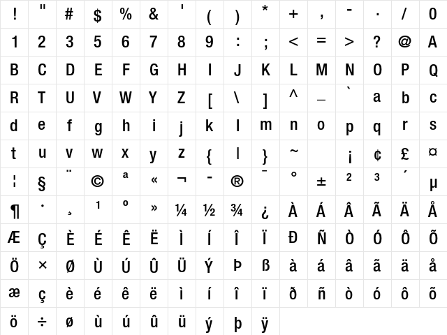 Helvetica Neue LT Std 67 Medium Condensed  glyph index