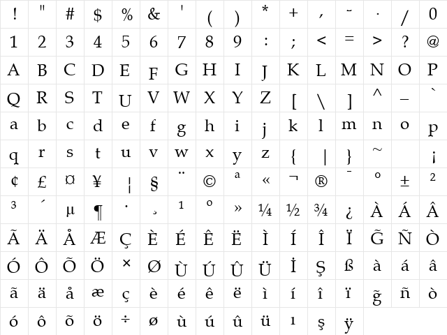 TR Book Antiqua Regular  glyph index