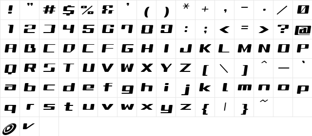 GauFontOverDrive Regular  glyph index