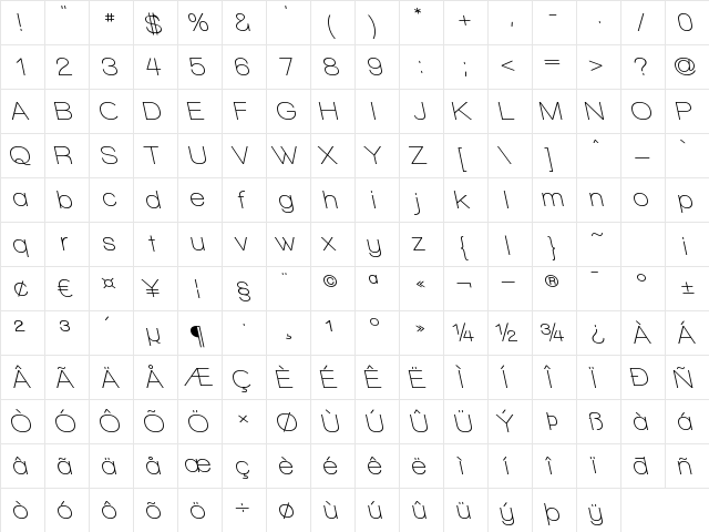 Walkway SemiBold RevOblique Regular  glyph index