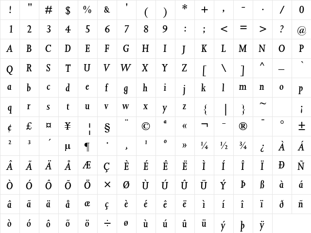 Joanna MT Pro SemiBold Italic  glyph index