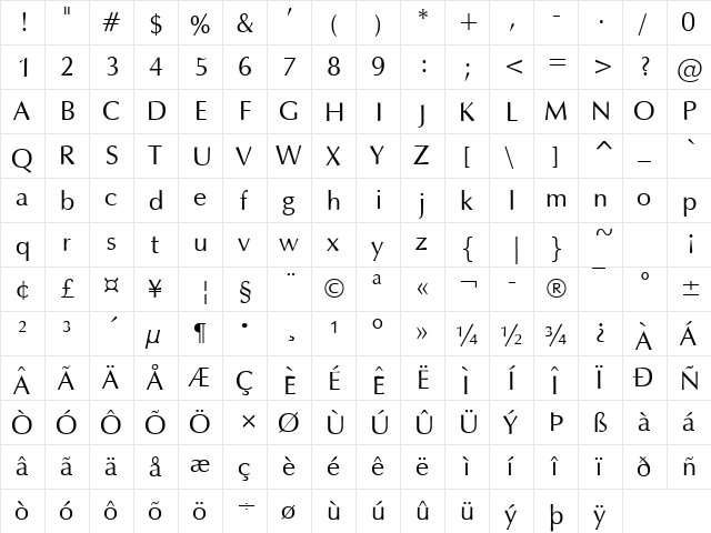 Eterna Regular  glyph index