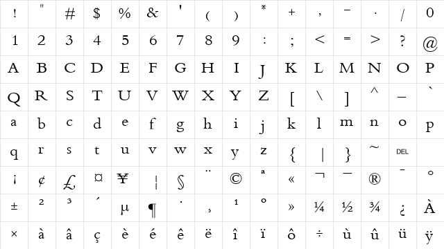 Bassam Ostorah Regular  glyph index