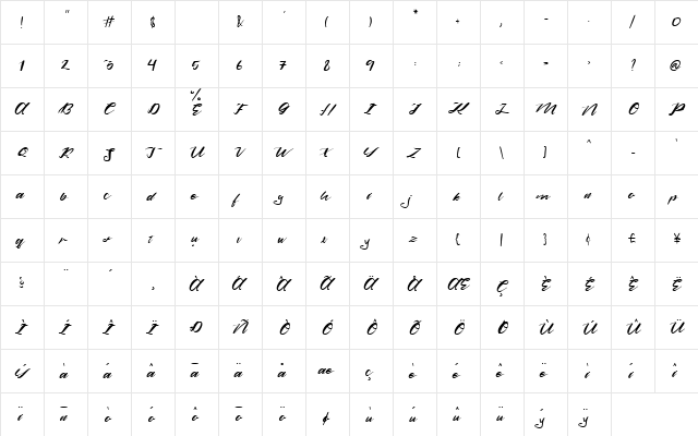Alamanda Regular  glyph index