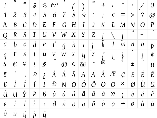 Devroye Regular  glyph index