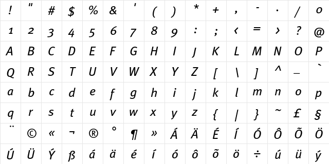 MetaBookCE Italic  glyph index