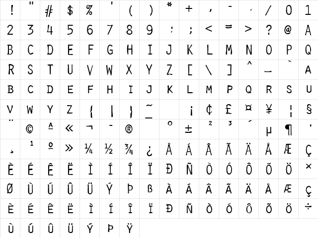 DTCDirtyM38 Regular  glyph index