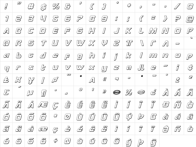 USAngel 3D Italic Italic  glyph index