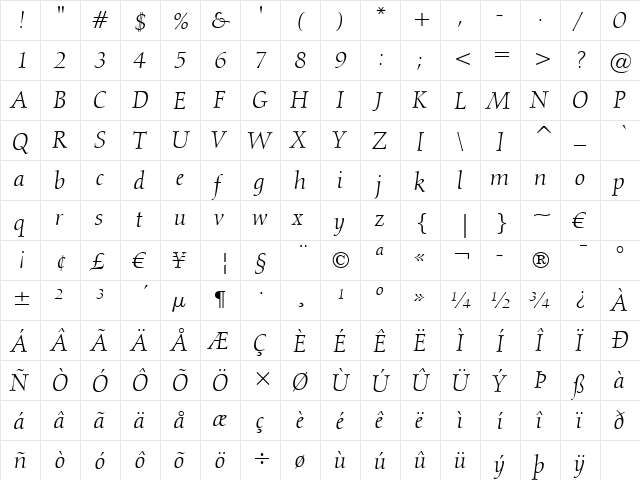 Calligraph810 BT Italic  glyph index