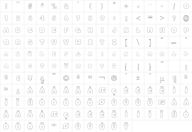 OleadaOutlineSCapsSSK Regular  glyph index