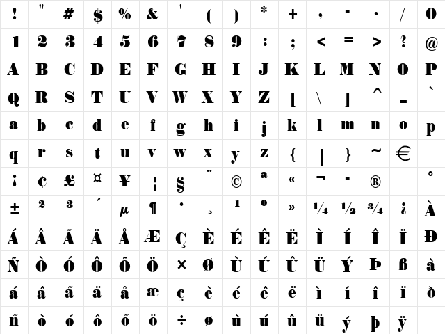 NorwayCondensed Normal  glyph index