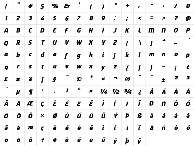 Sancoale Black Italic  glyph index