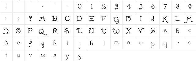 Radaern Normal  glyph index