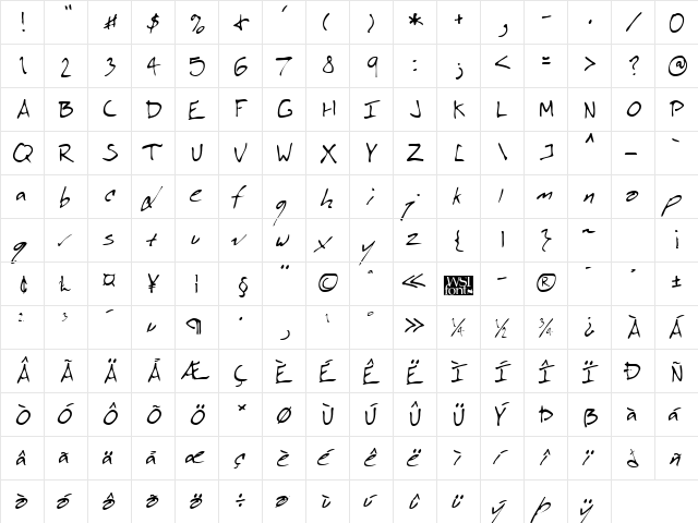 DonaldsHand Regular  glyph index