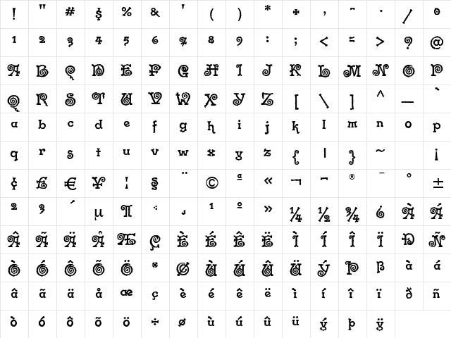 GramophoneITC TT Regular  glyph index