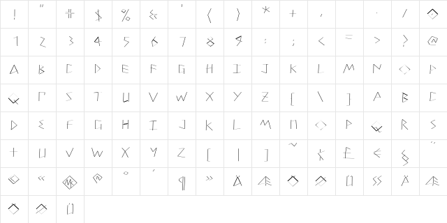PetitixThreeCallig-Light Regular  glyph index