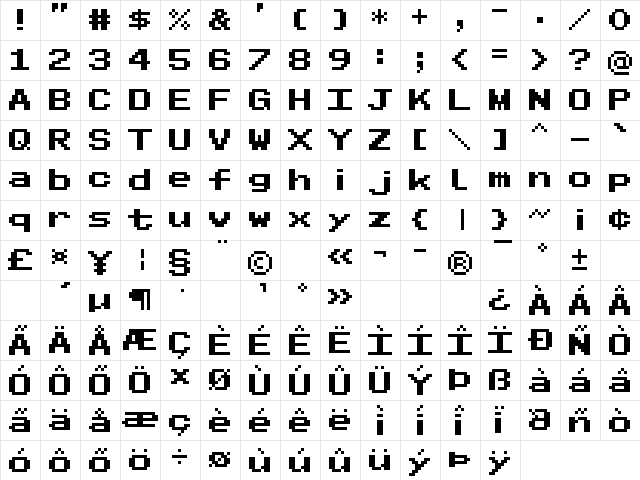 Pixel Sans Serif Regular  glyph index