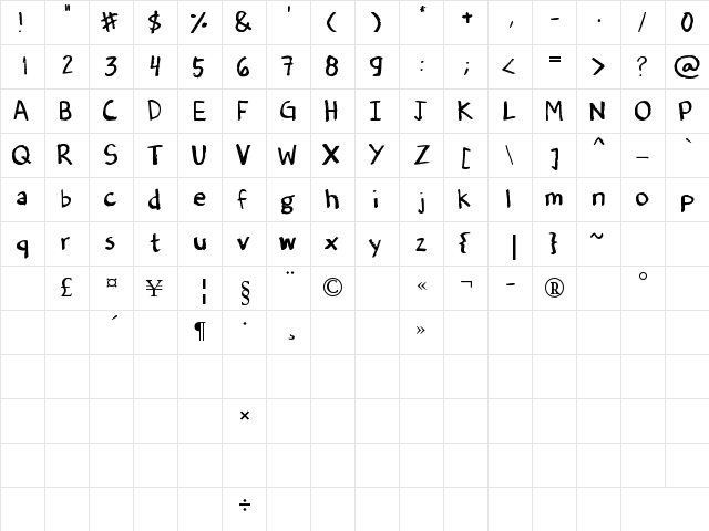 Denne's Old Handwriting Regular  glyph index