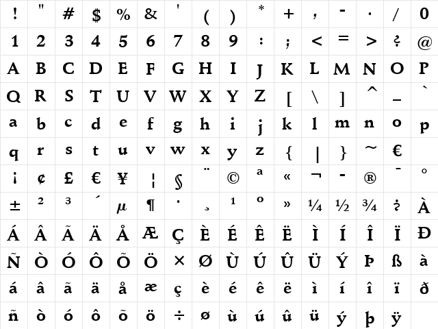 Schneidler BT Bold  glyph index