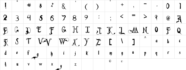 Fiddums Family Regular  glyph index