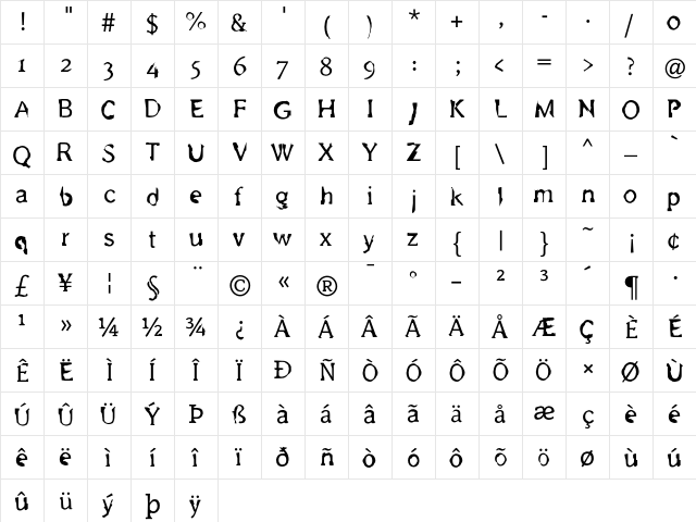 Metamorph Regular  glyph index