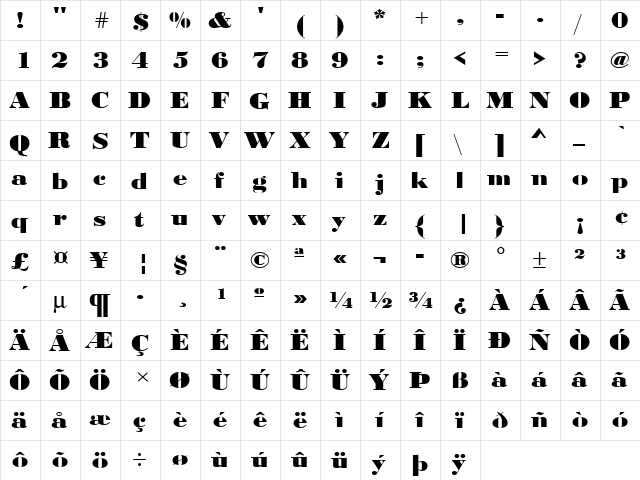 URWBodoniDExtBolExtWid Regular  glyph index
