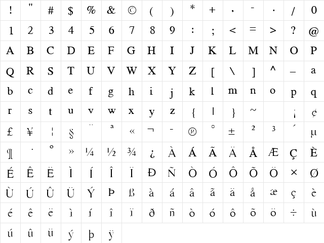 GrecoLightSSK Regular  glyph index