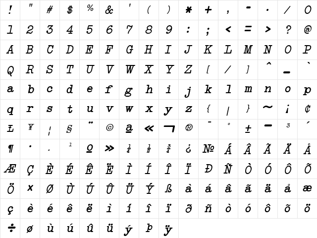 NeoBulletin Italic Regular  glyph index