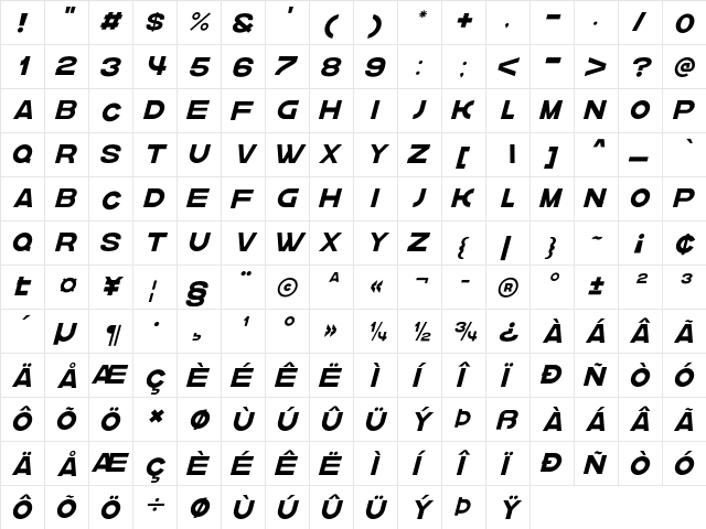 krown oblique Regular  glyph index