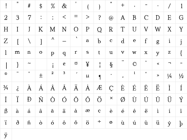 DionisiiOTF Regular  glyph index