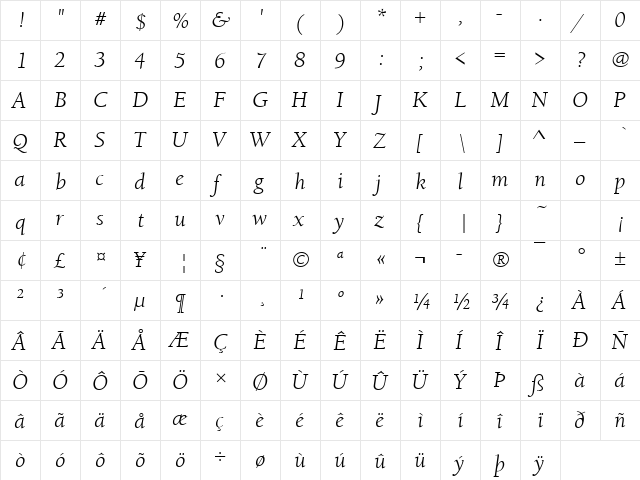 BerkeleyOldStyItcT Italic  glyph index